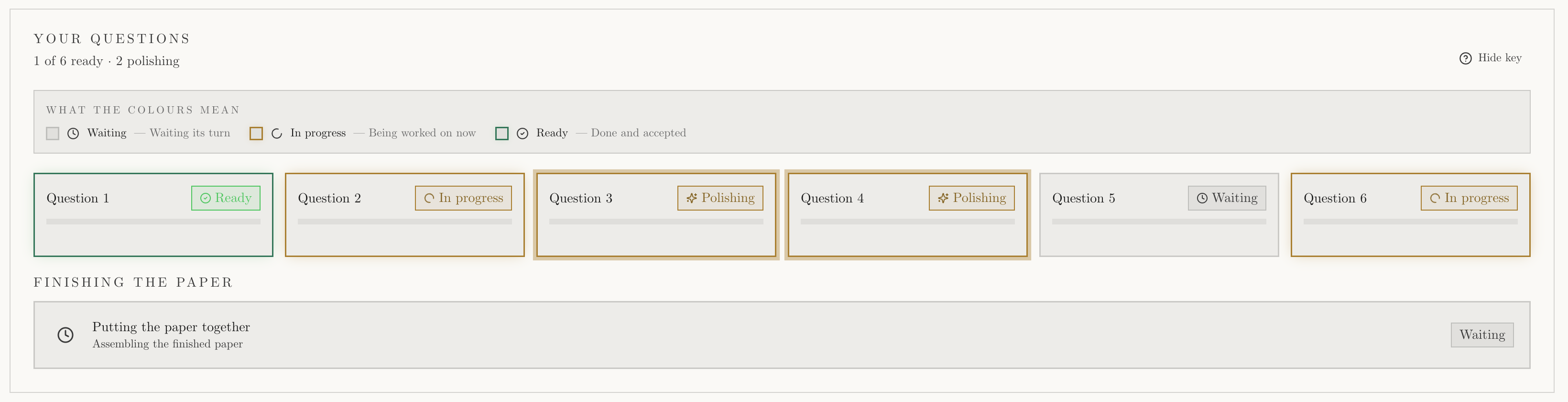 Exam Creator live question grid with Ready, In progress, Polishing, and Waiting statuses