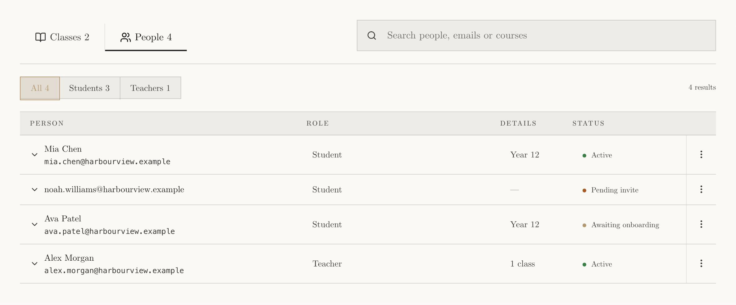 Light-mode Current Roster People view showing active, pending invite, and awaiting onboarding statuses